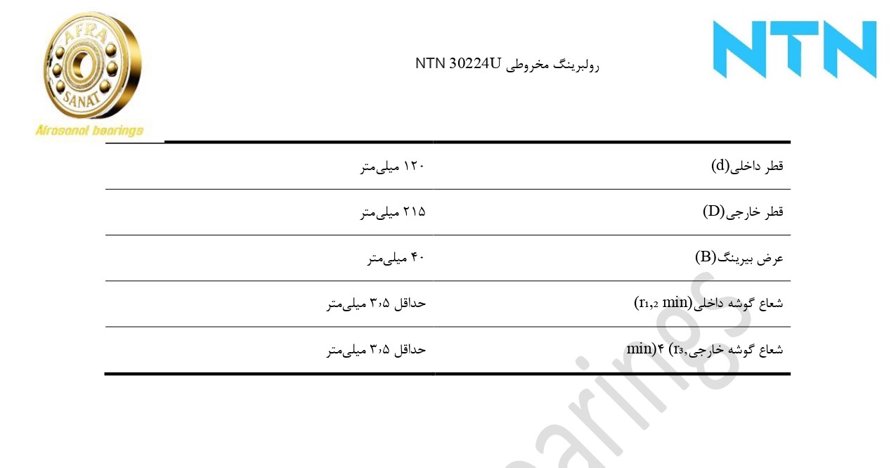کاتالوگ مشخصات بلبرینگ 30224U NTN