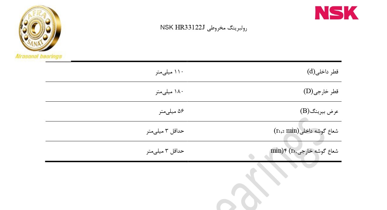 کاتالوگ مشخصات بلبرینگ HR33122J NSK