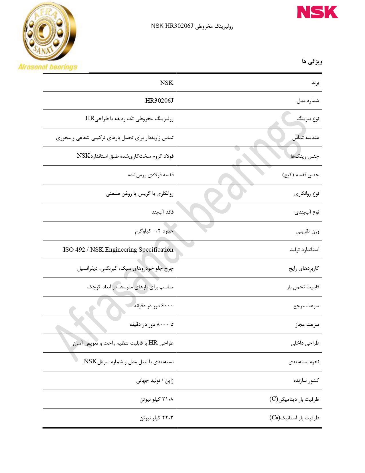 کاتالوگ مشخصات بلبرینگ HR30206J NSK