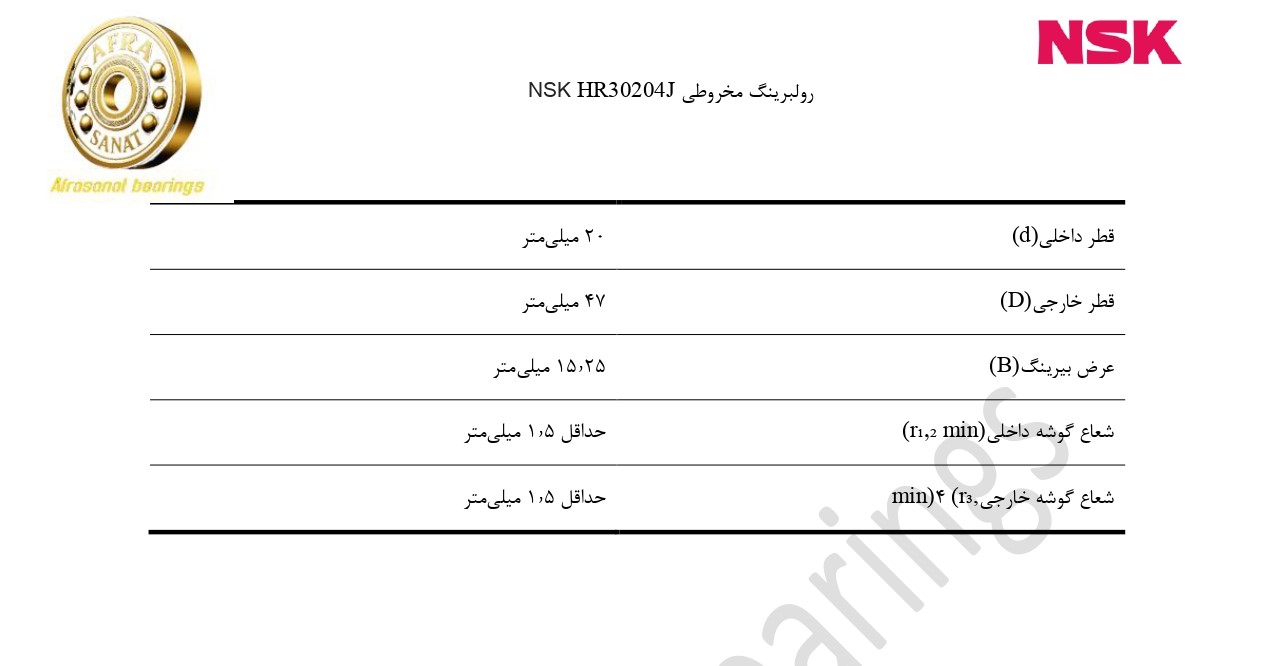 کاتالوگ مشخصات بلبرینگ HR30204J NSK