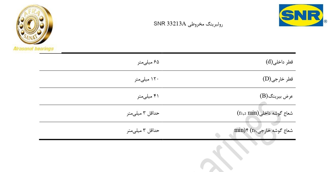 کاتالوگ مشخصات بلبرینگ HR33213J FAG