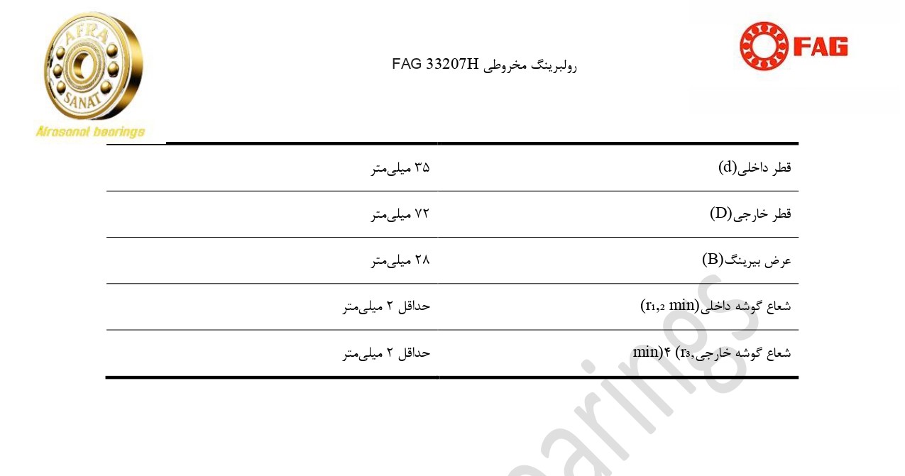 کاتالوگ مشخصات بلبرینگ 33207H FAG