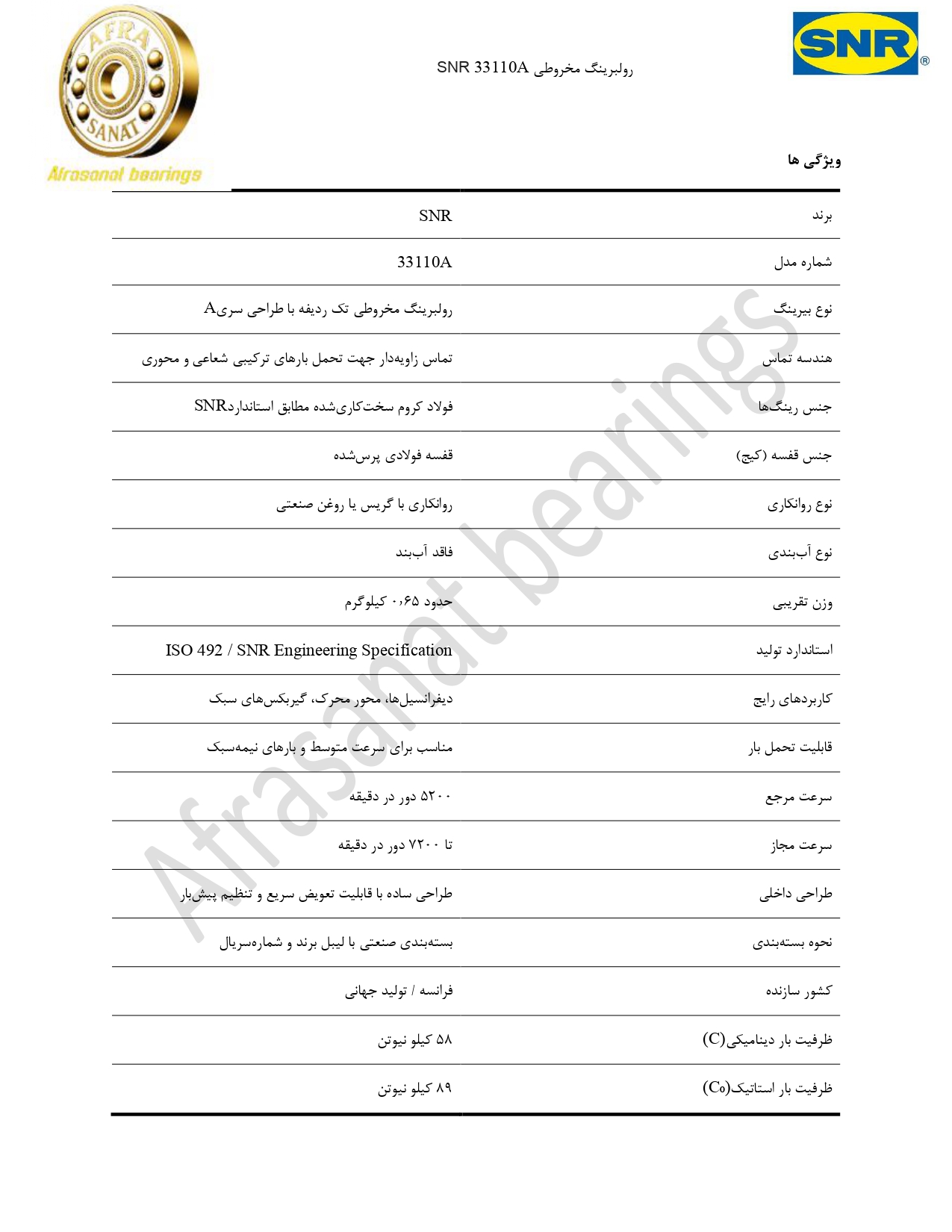کاتالوگ مشخصات بلبرینگ 33110A SNR