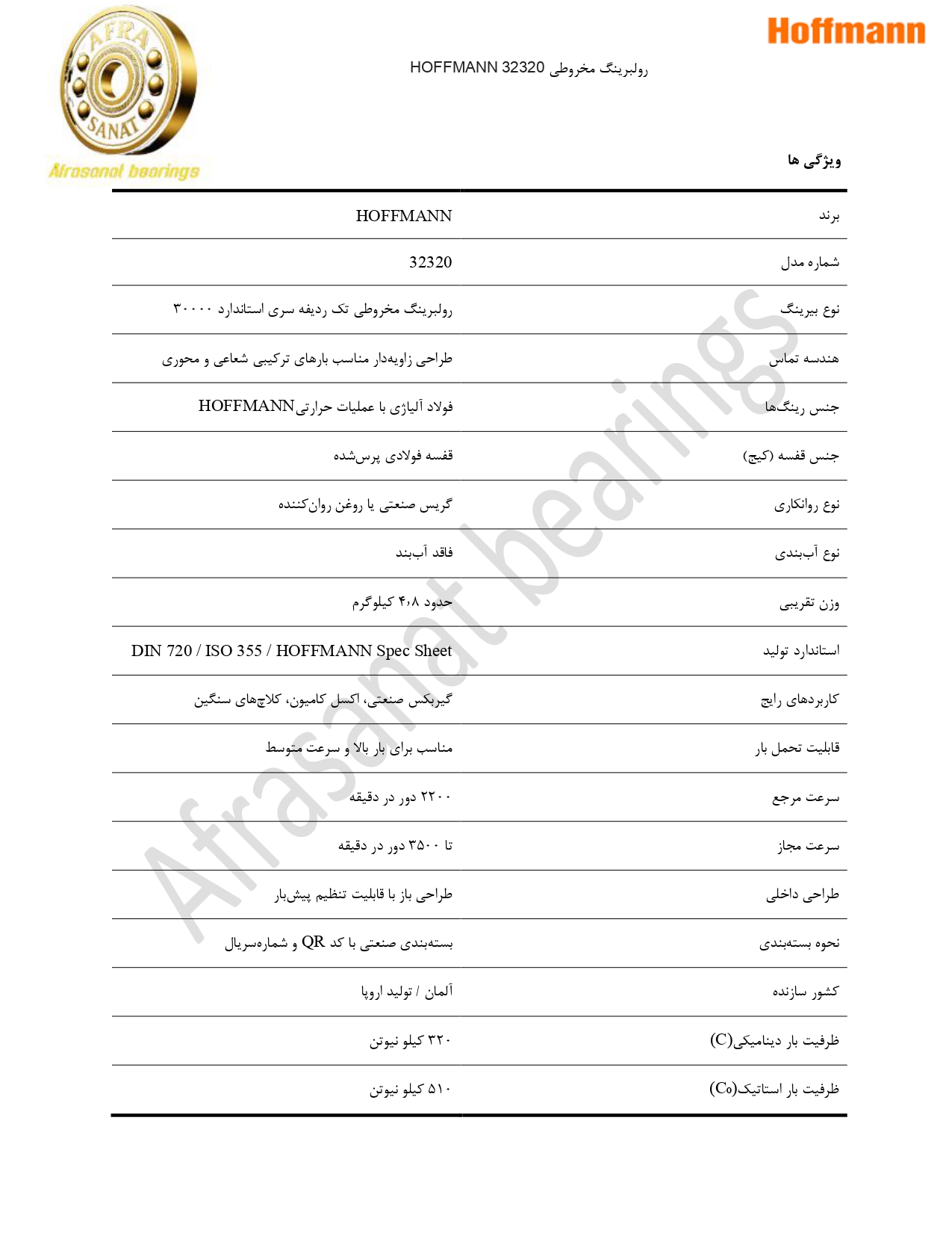 کاتالوگ مشخصات بلبرینگ 32320 HOFFMANN