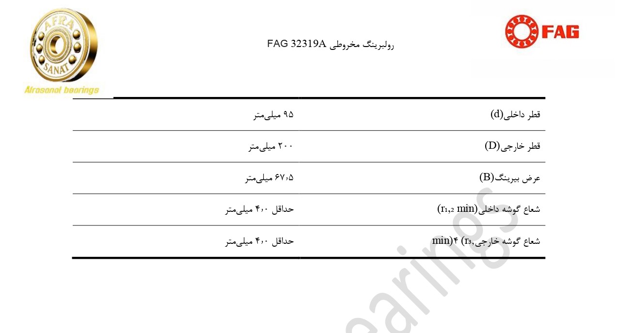 کاتالوگ مشخصات بلبرینگ 32319A FAG