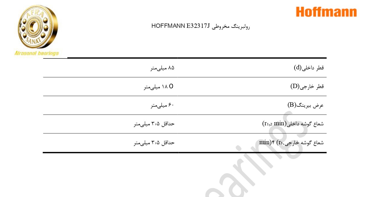 کاتالوگ مشخصات بلبرینگ E32317J HOFFMANN