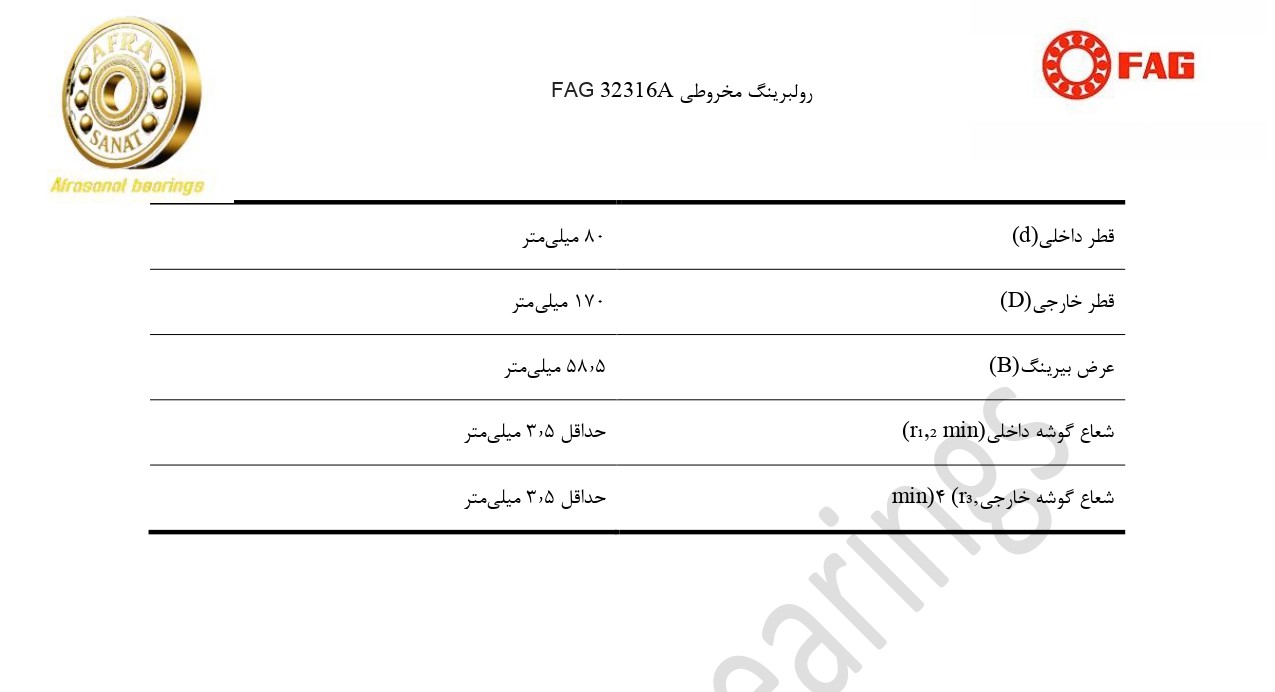 کاتالوگ مشخصات بلبرینگ 32316A FAG