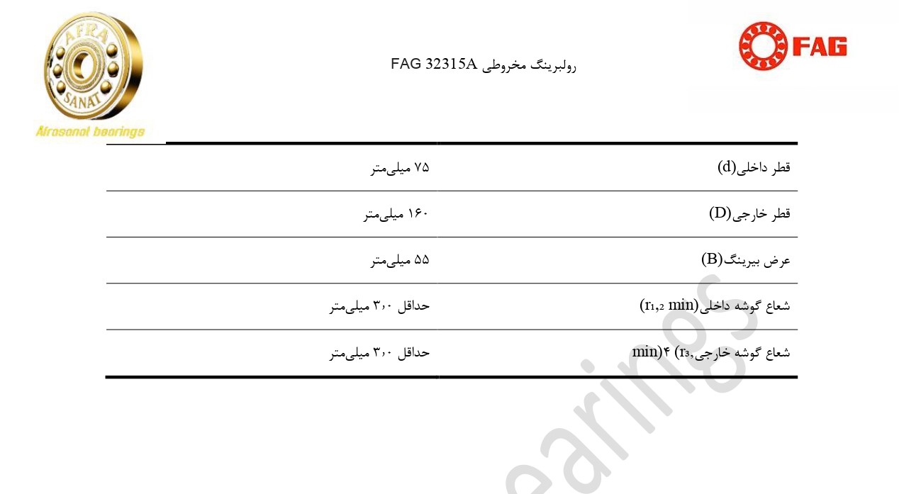 کاتالوگ مشخصات بلبرینگ 32315A FAG