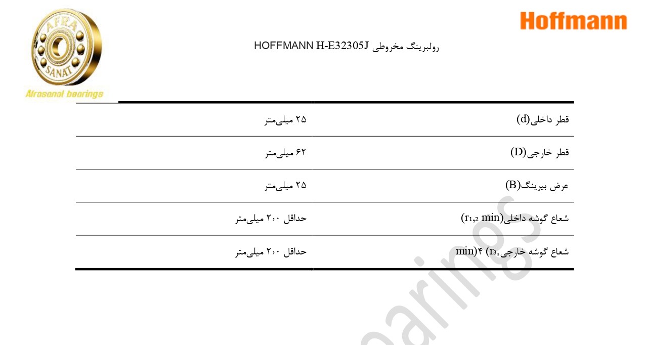 کاتالوگ مشخصات بلبرینگ H-E32305J HOFFMANN