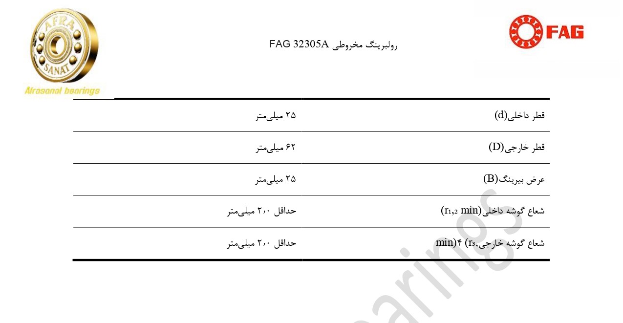 کاتالوگ مشخصات بلبرینگ 32305 FAG