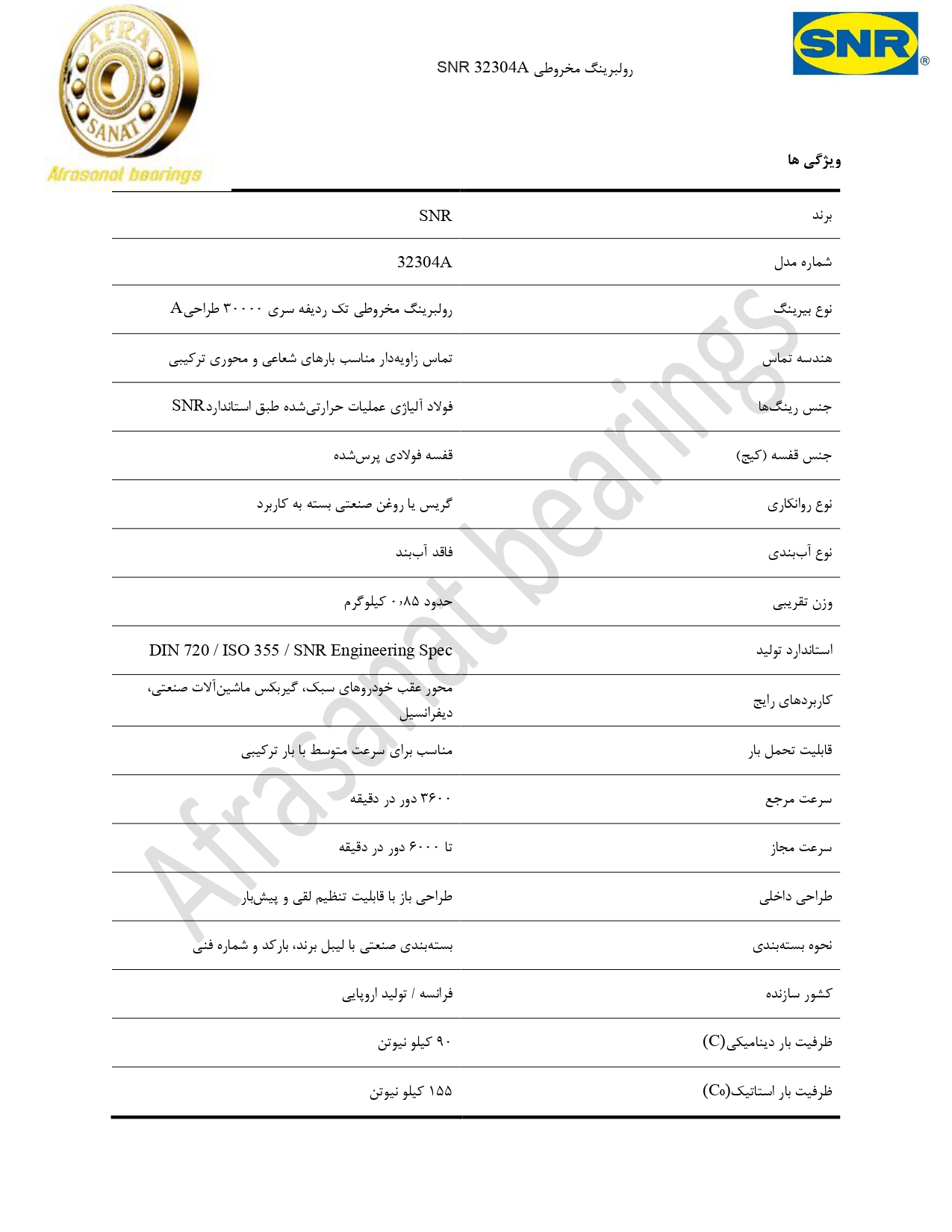 کاتالوگ مشخصات بلبرینگ 32304A SNR