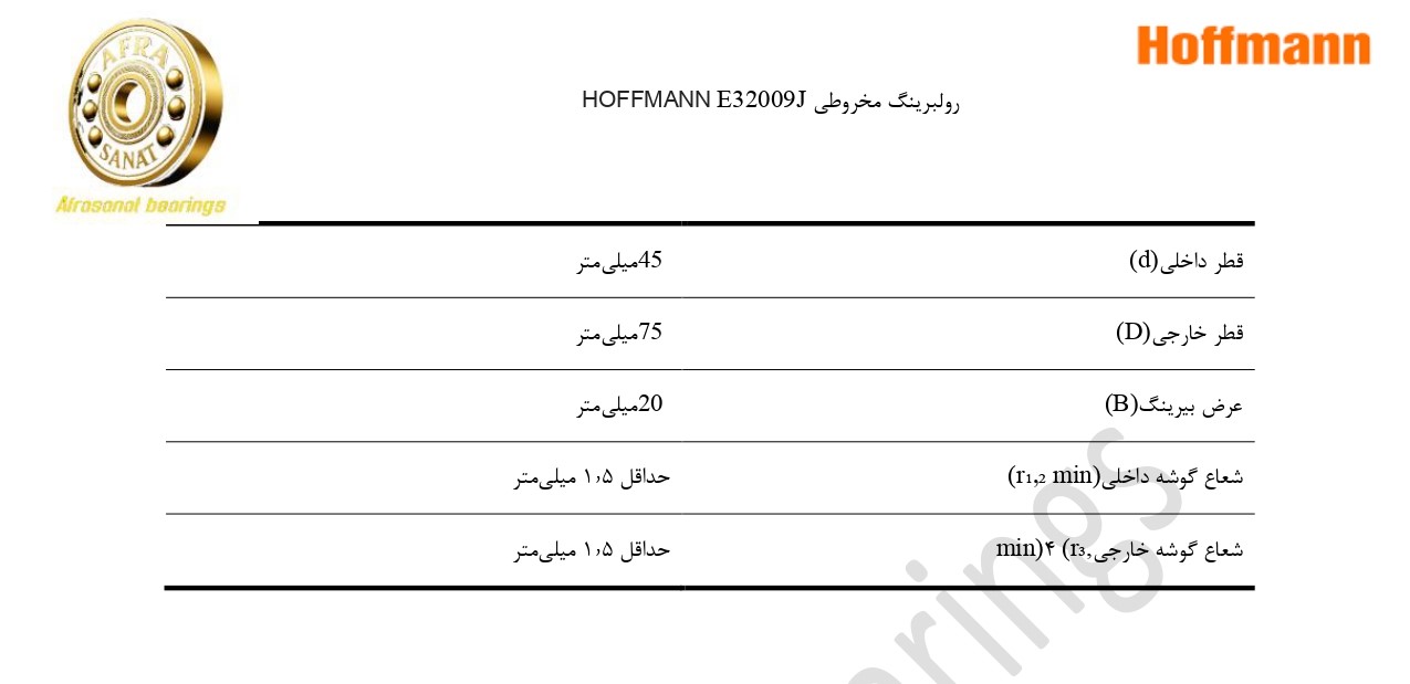 کاتالوگ مشخصات بلبرینگ E32009J HOFFMANN
