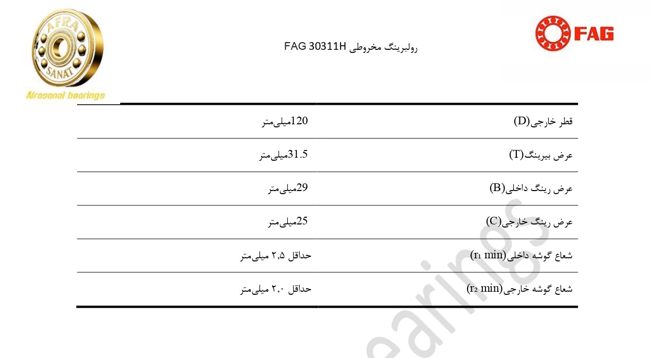 کاتالوگ مشخصات بلبرینگ 30311H FAG