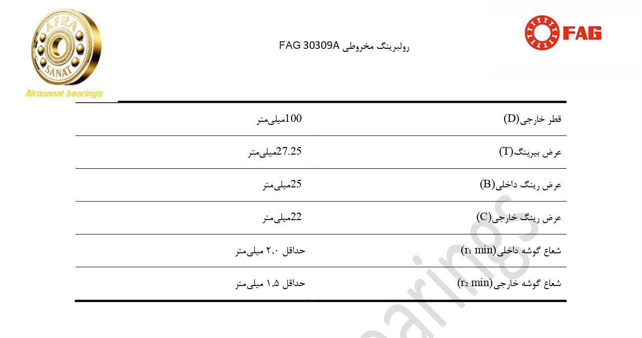 کاتالوگ مشخصات بلبرینگ 30309A FAG