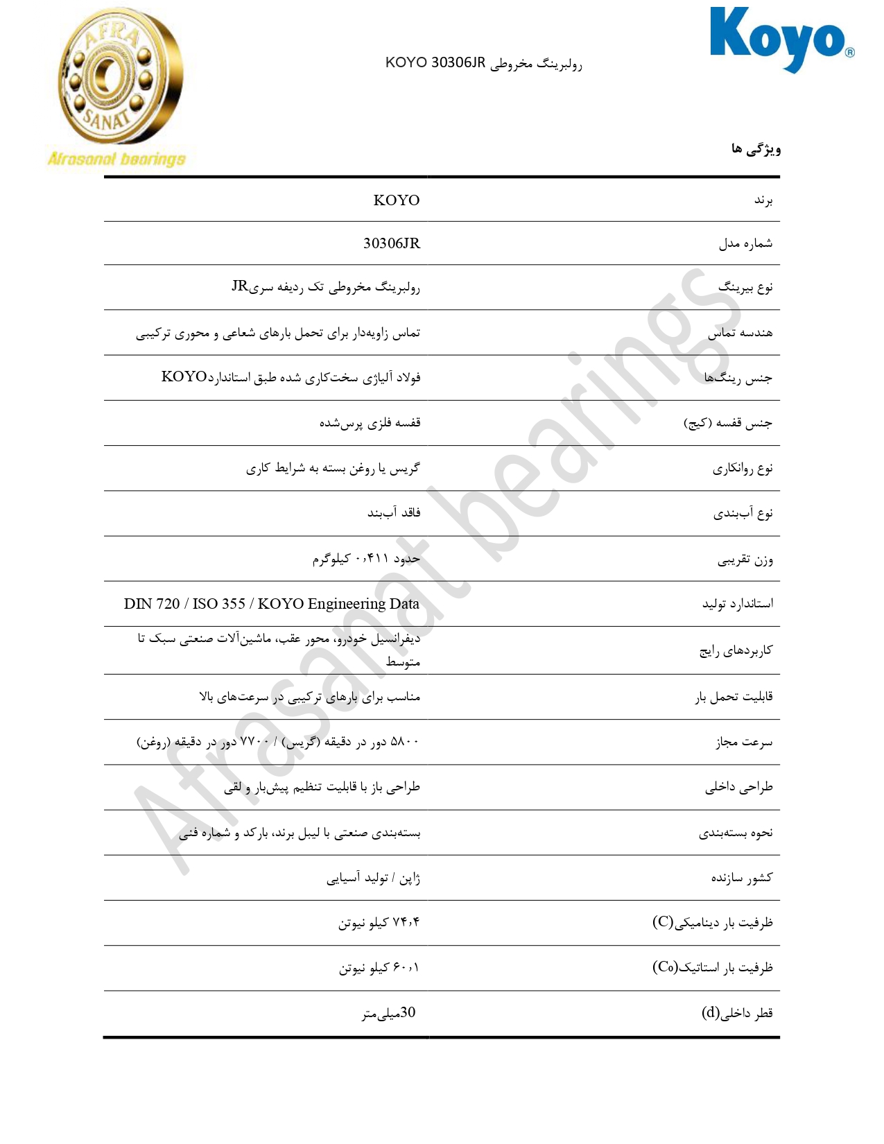 کاتالوگ مشخصات بلبرینگ 30306JR KOYO