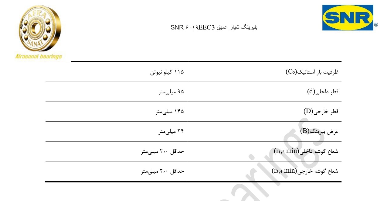 کاتالوگ مشخصات بلبرینگ 6019EEC3 SNR