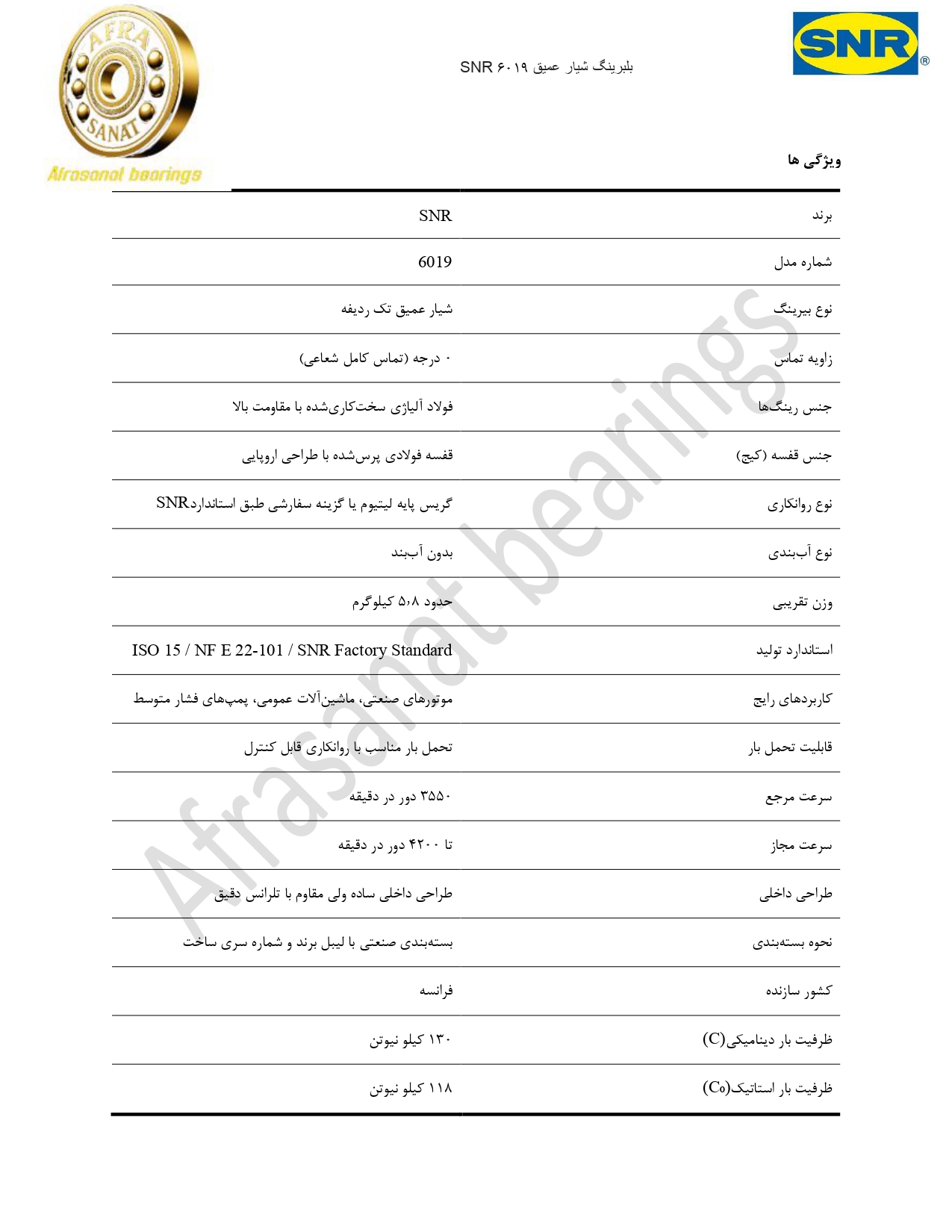 کاتالوگ مشخصات بلبرینگ 6019 SNR