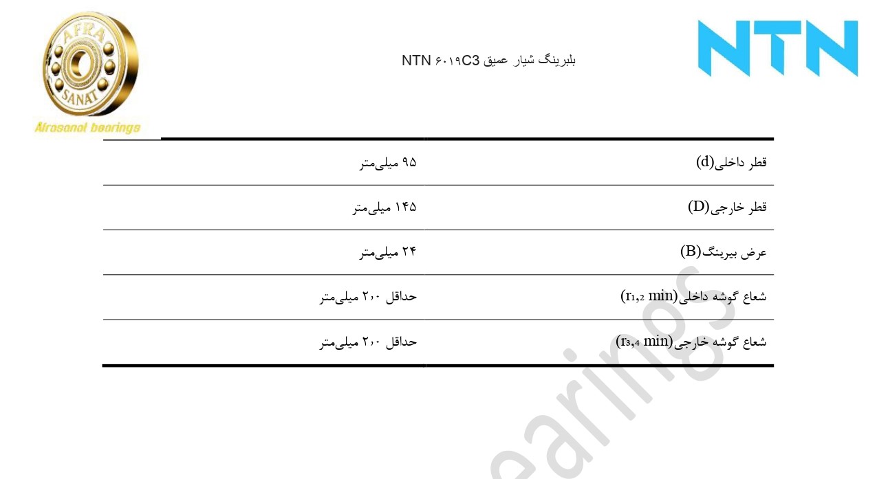 کاتالوگ مشخصات بلبرینگ 6019C3 NTN