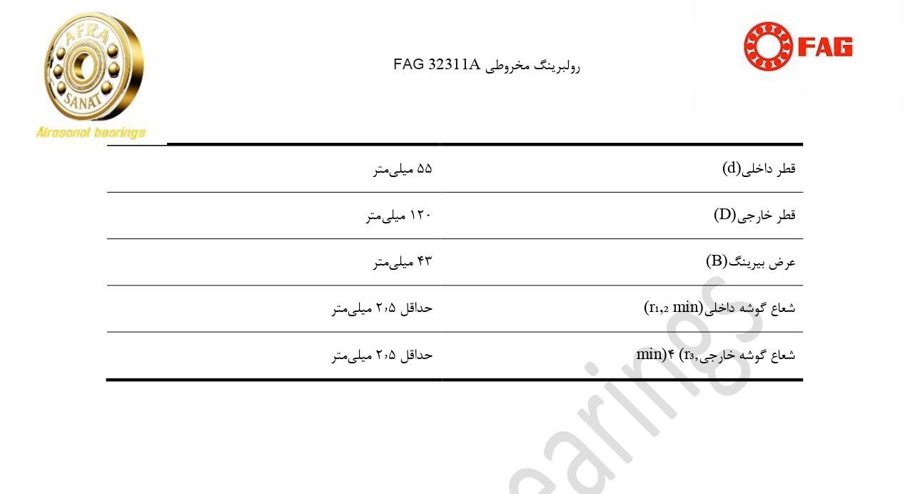 کاتالوگ مشخصات بلبرینگ 32311A FAG