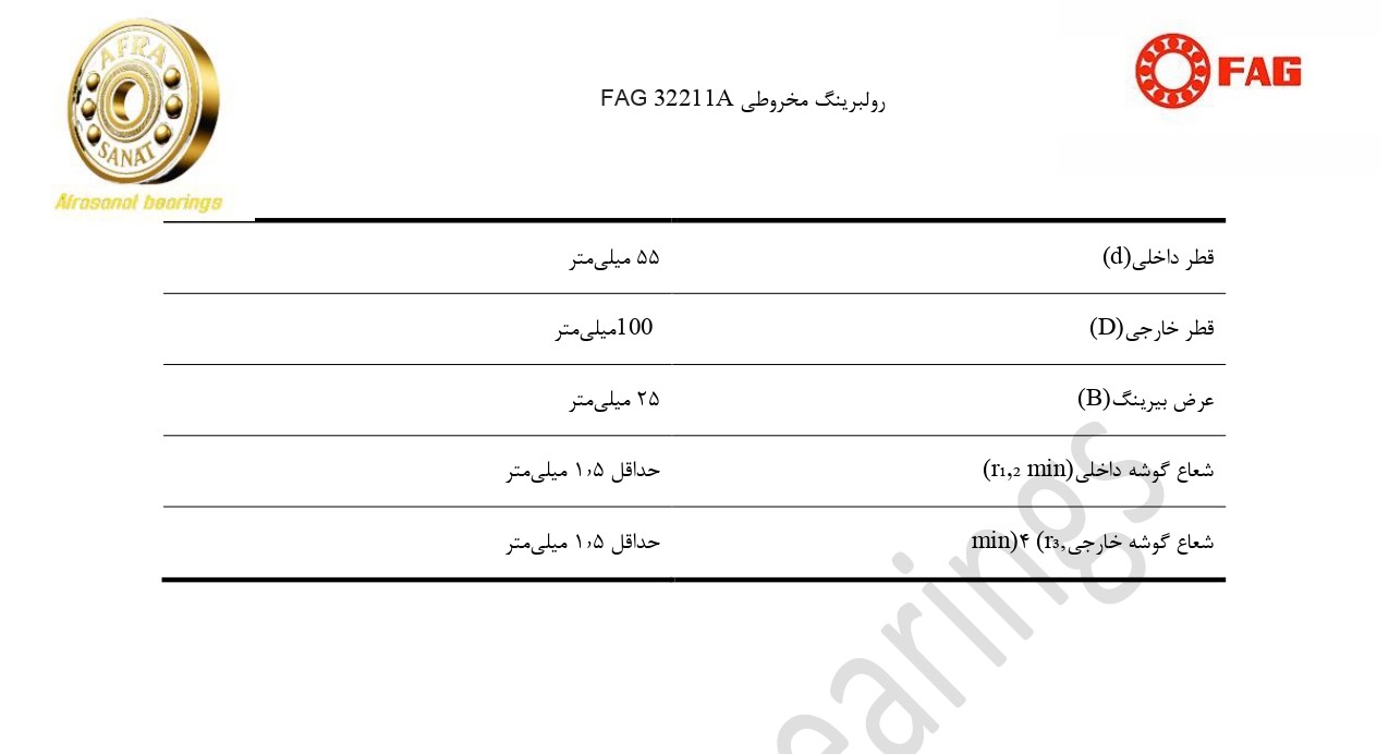 کاتالوگ مشخصات بلبرینگ 32211A FAG