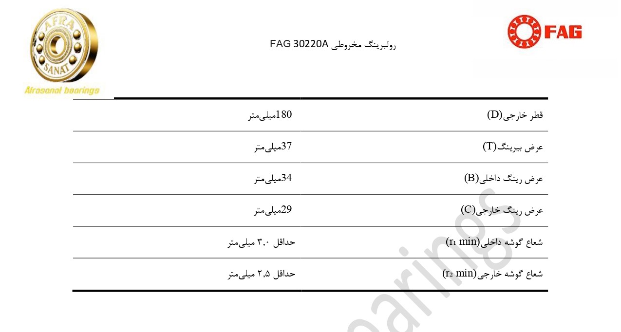 کاتالوگ مشخصات بلبرینگ 30220A FAG