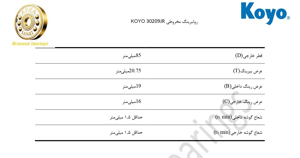 کاتالوگ مشخصات بلبرینگ 30209JR KOYO