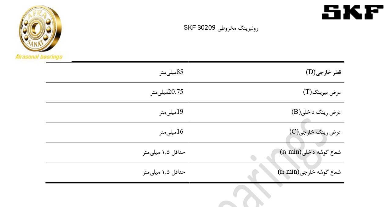 کاتالوگ مشخصات بلبرینگ 30303A SNR