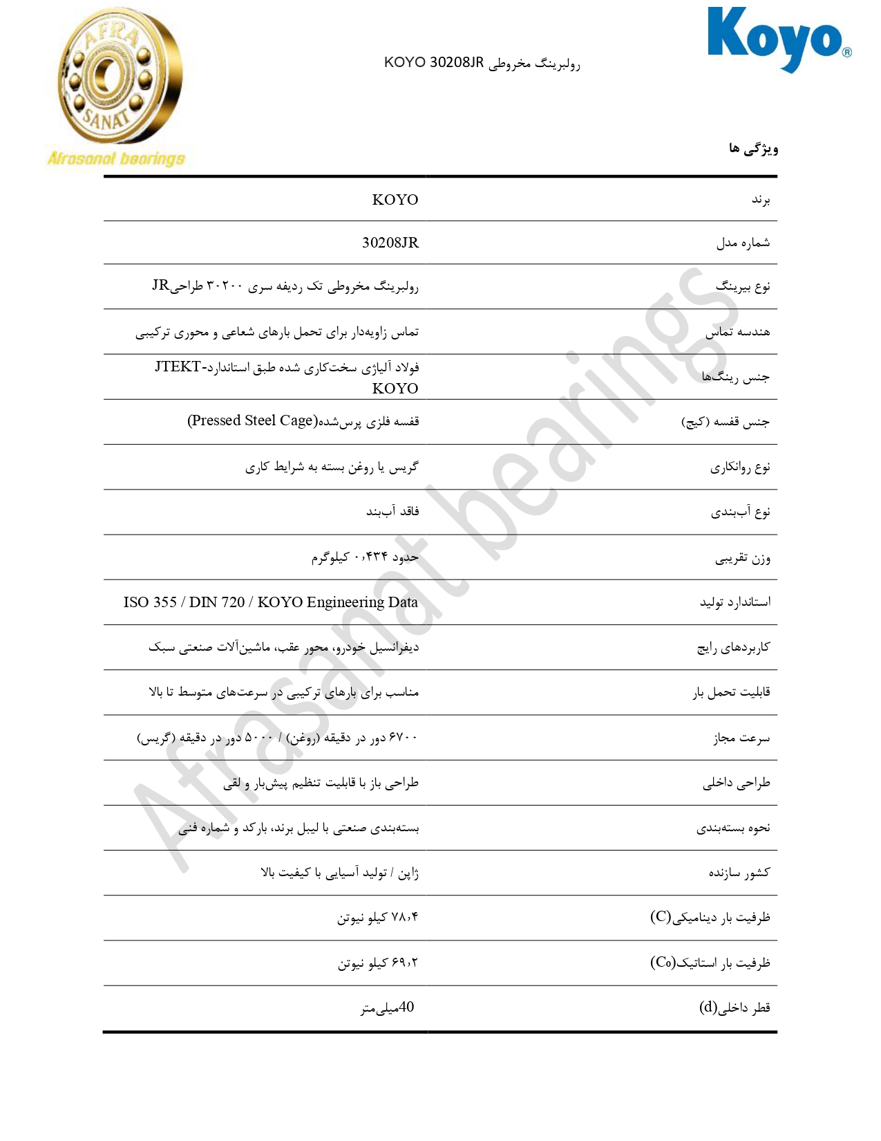 کاتالوگ مشخصات بلبرینگ 30208JR KOYO
