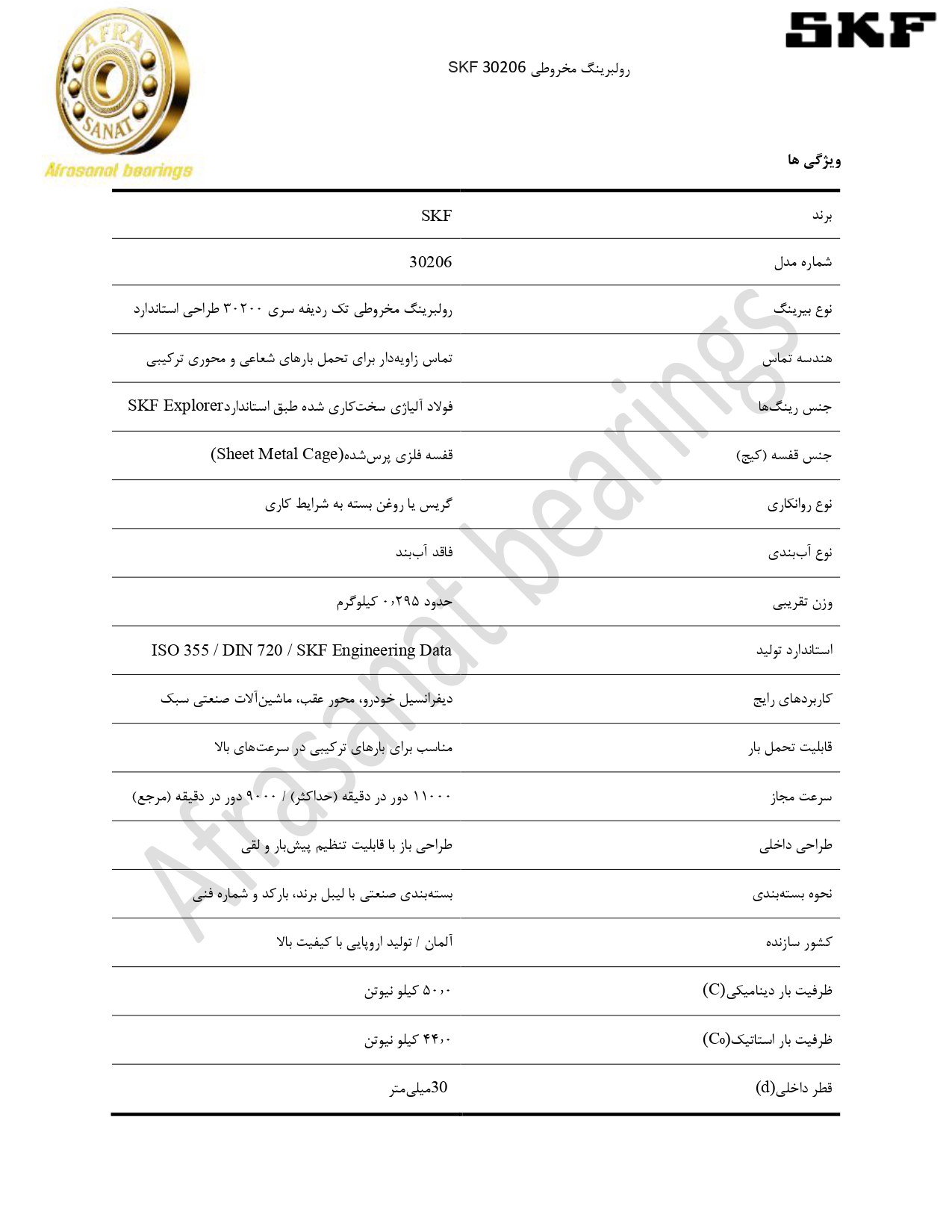 کاتالوگ مشخصات بلبرینگ 30206 SKF