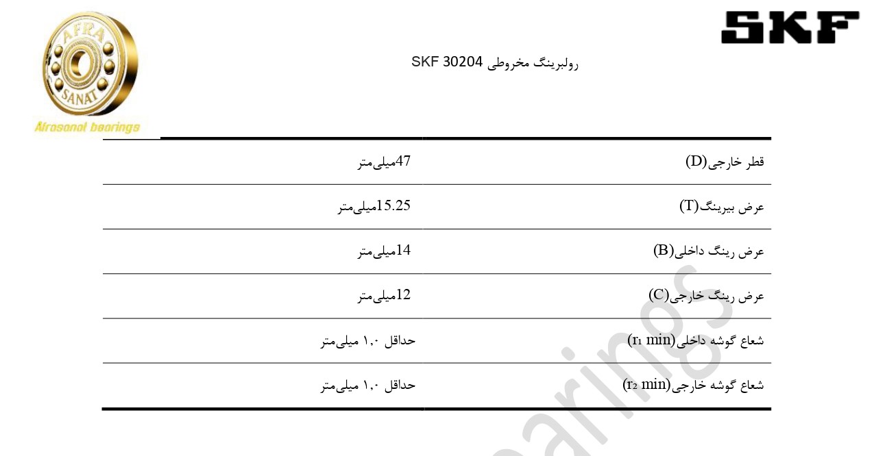 کاتالوگ مشخصات بلبرینگ 30204 SKF