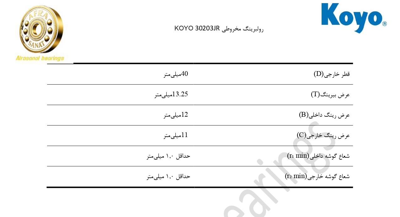 کاتالوگ مشخصات بلبرینگ 30203JR KOYO