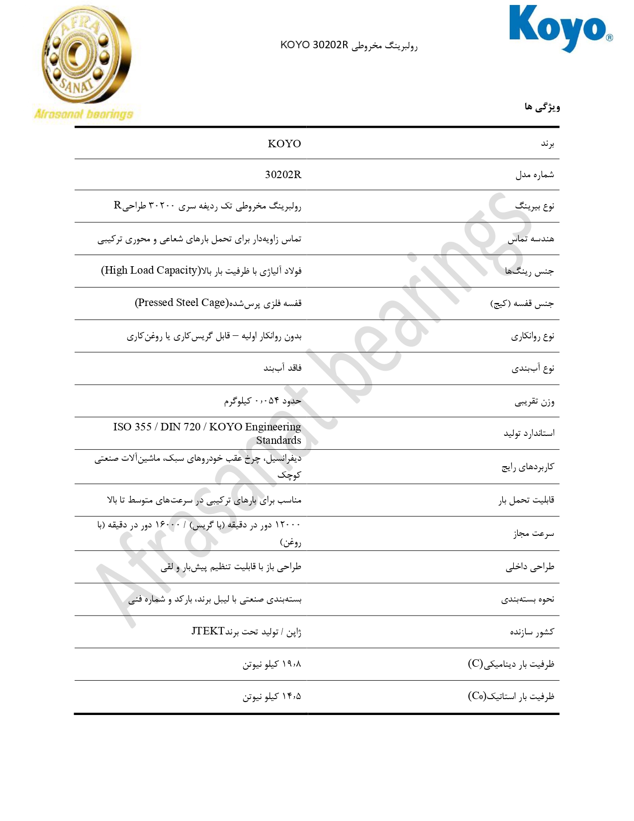 کاتالوگ مشخصات بلبرینگ 30202R KOYO