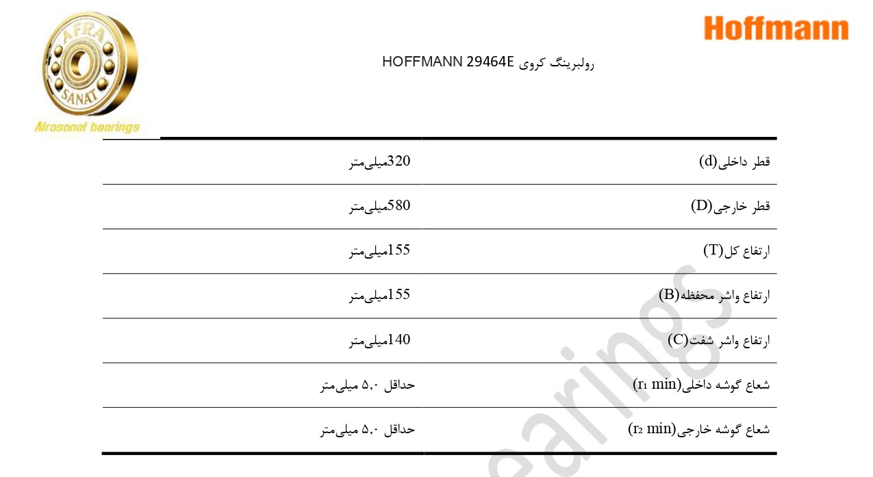 کاتالوگ مشخصات بلبرینگ 29464E HOFFMANN