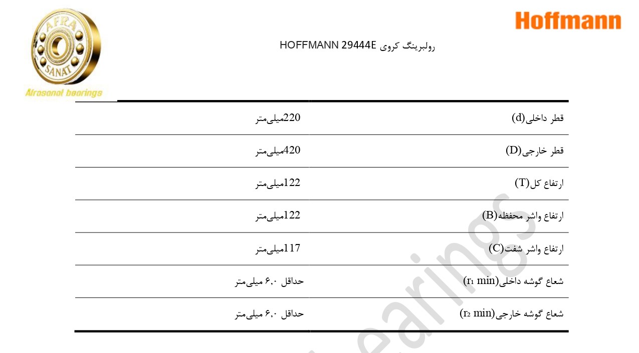 کاتالوگ مشخصات بلبرینگ 29444E HOFFMANN