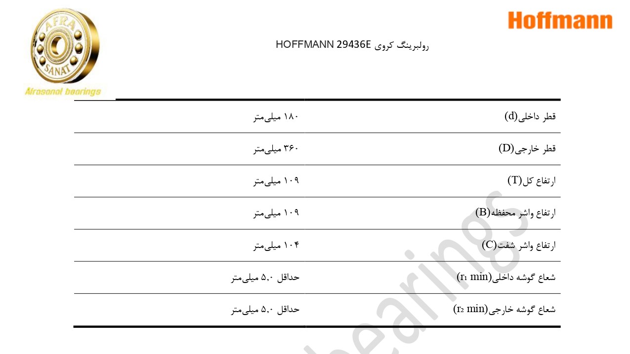 کاتالوگ مشخصات بلبرینگ 29436E HOFFMANN