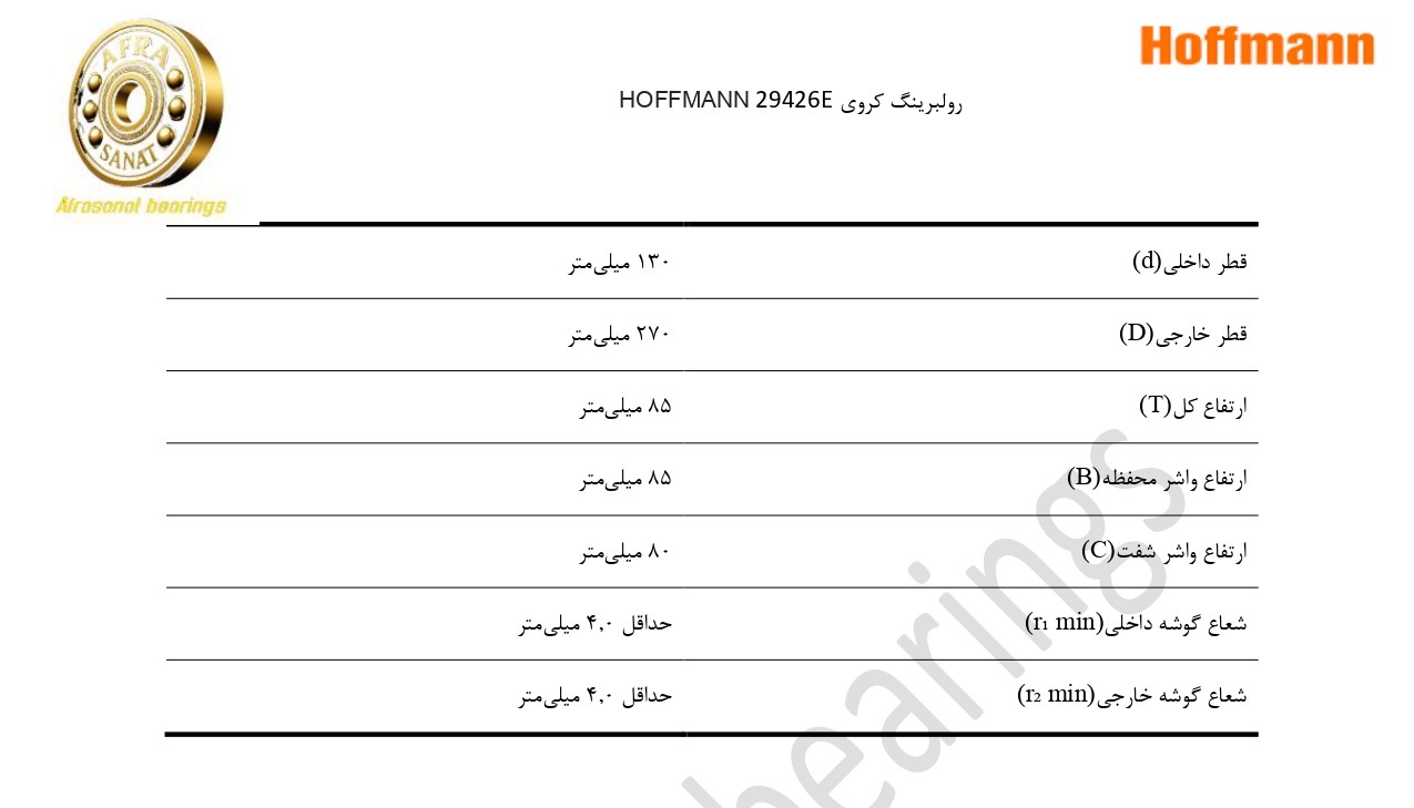 کاتالوگ مشخصات بلبرینگ 29426E HOFFMANN