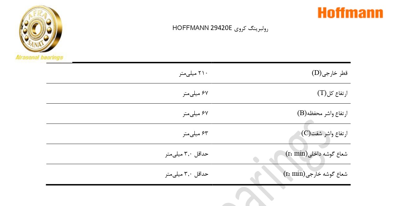 کاتالوگ مشخصات بلبرینگ 29420E HOFFMANN