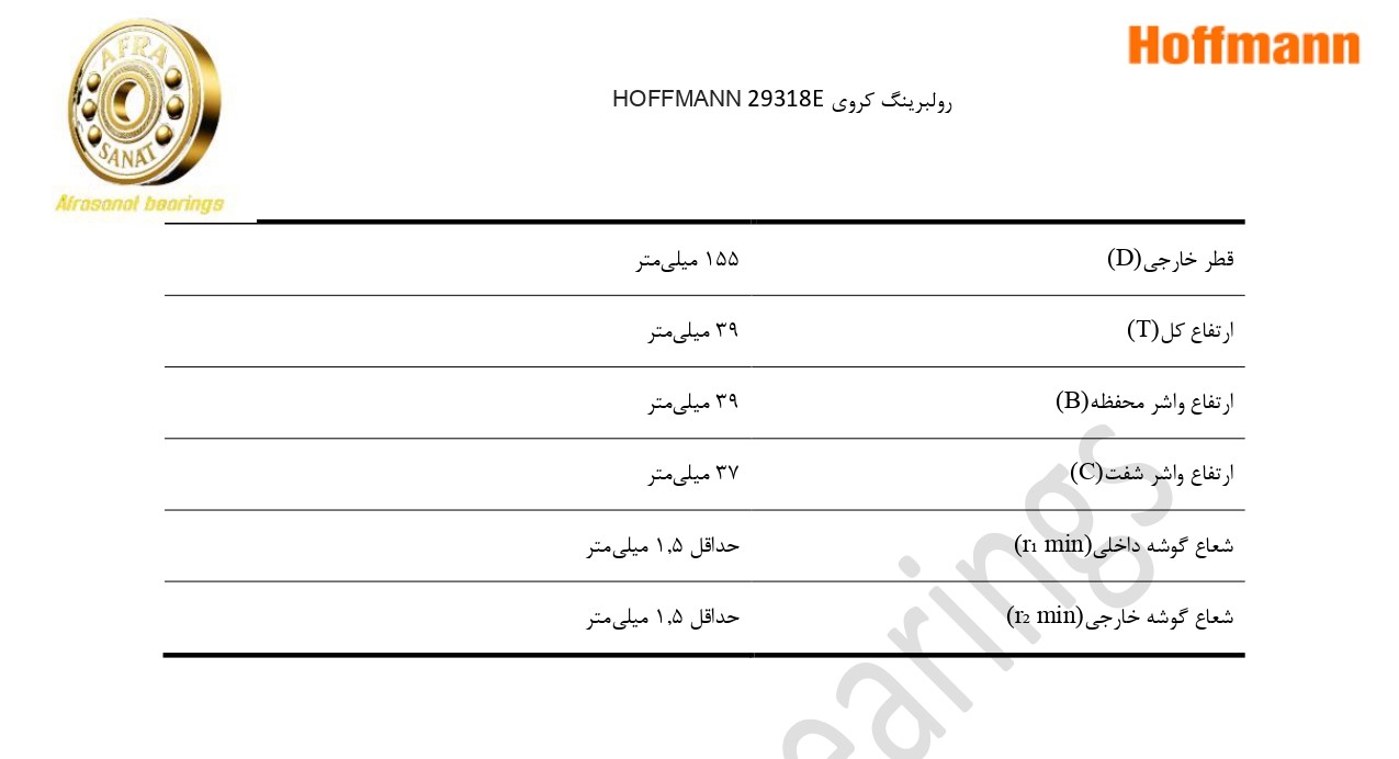کاتالوگ مشخصات بلبرینگ 29318E HOFFMANN