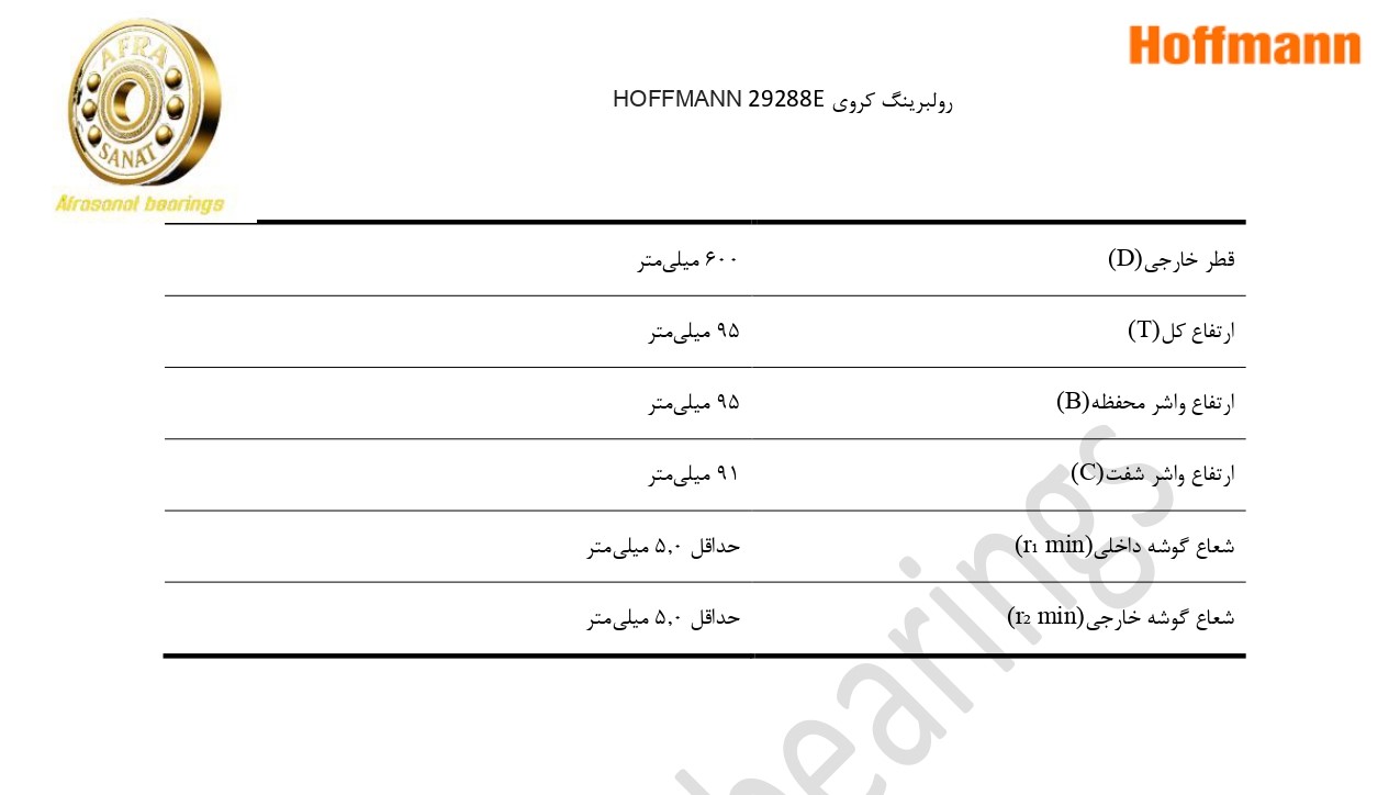 کاتالوگ مشخصات بلبرینگ 29288E HOFFMANN
