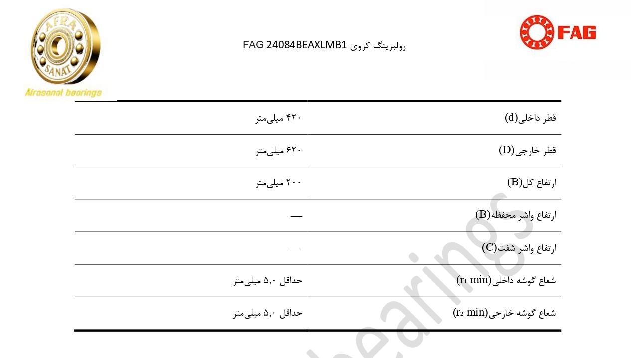کاتالوگ مشخصات بلبرینگ 24084BEAXLMB1 FAG