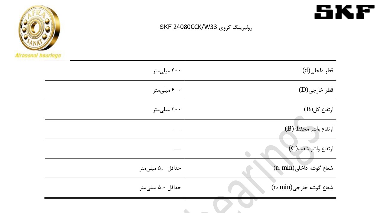 کاتالوگ مشخصات بلبرینگ 24080CCKW33 SKF