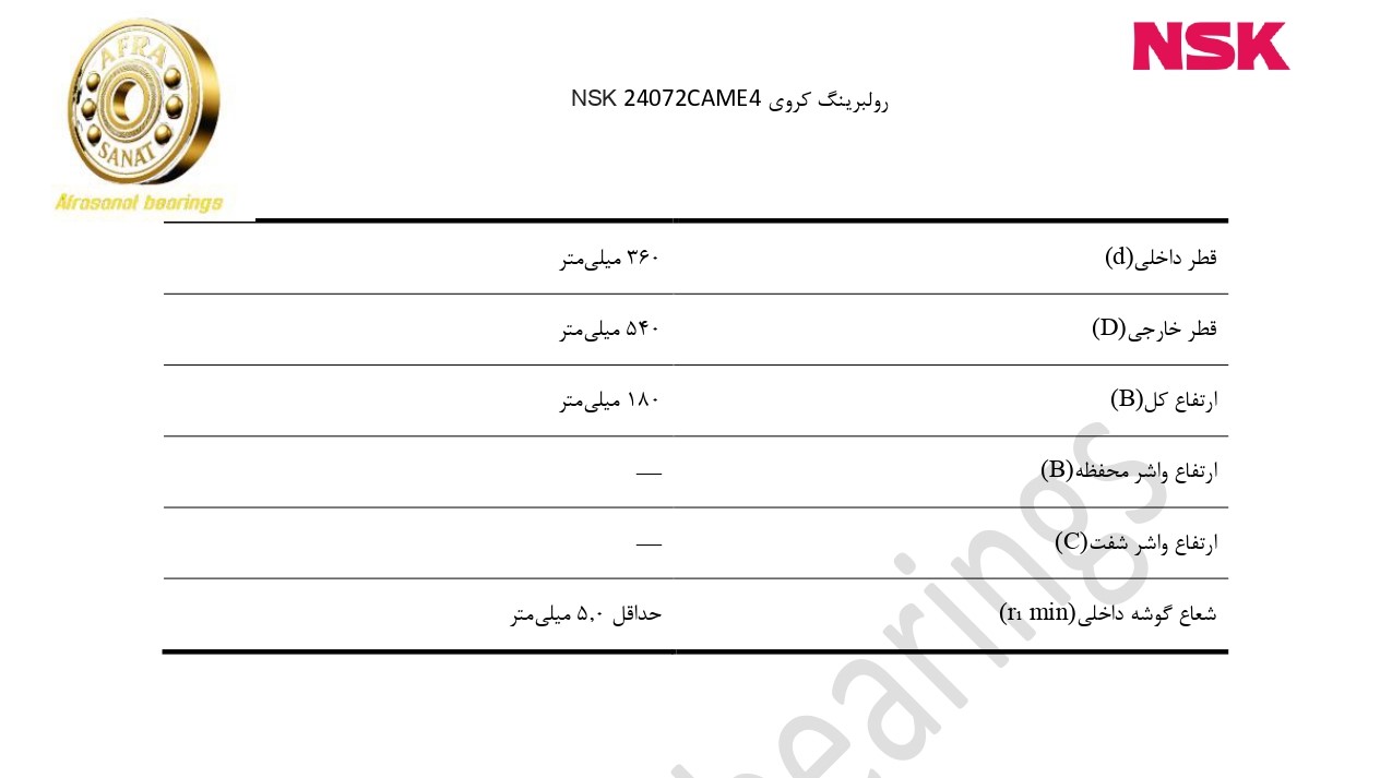 کاتالوگ مشخصات بلبرینگ 24072CAME4 NSK