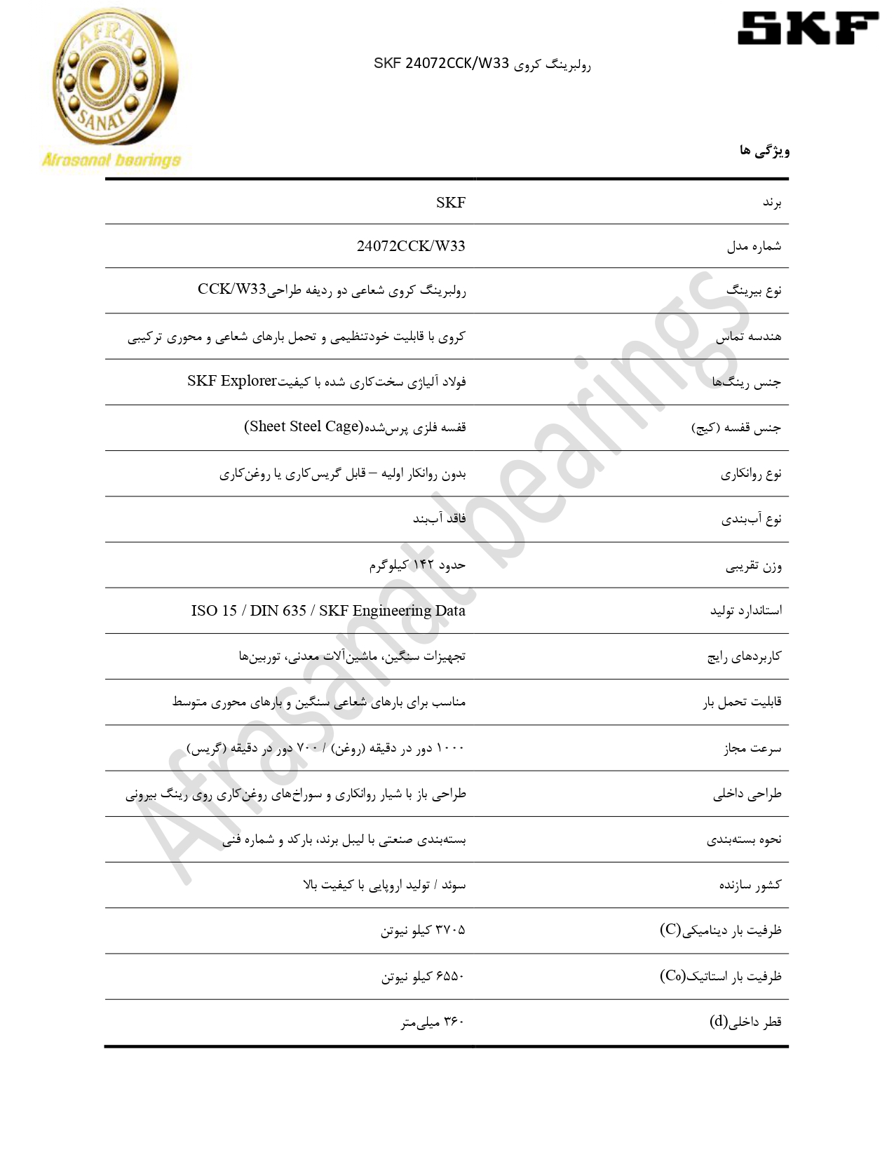 کاتالوگ مشخصات بلبرینگ 24072CCKW33 SKF
