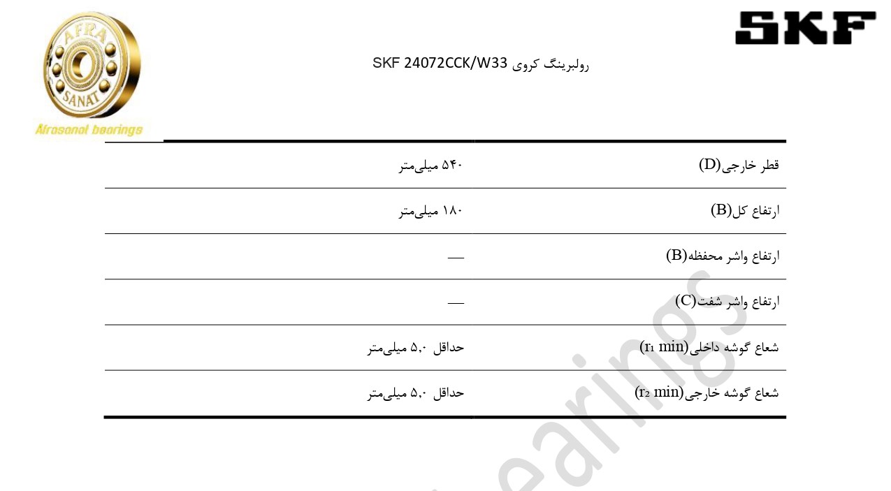 کاتالوگ مشخصات بلبرینگ 24072CCKW33 SKF