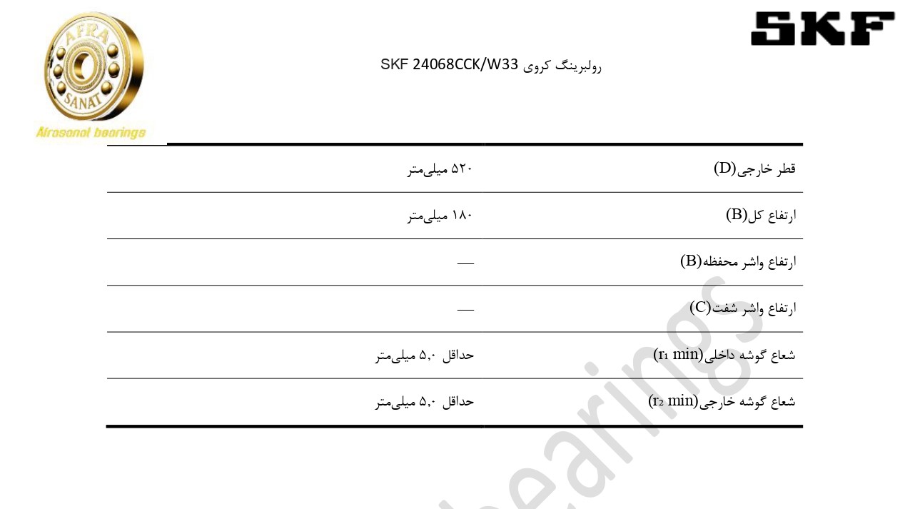 کاتالوگ مشخصات بلبرینگ 24068CCKW33 SKF