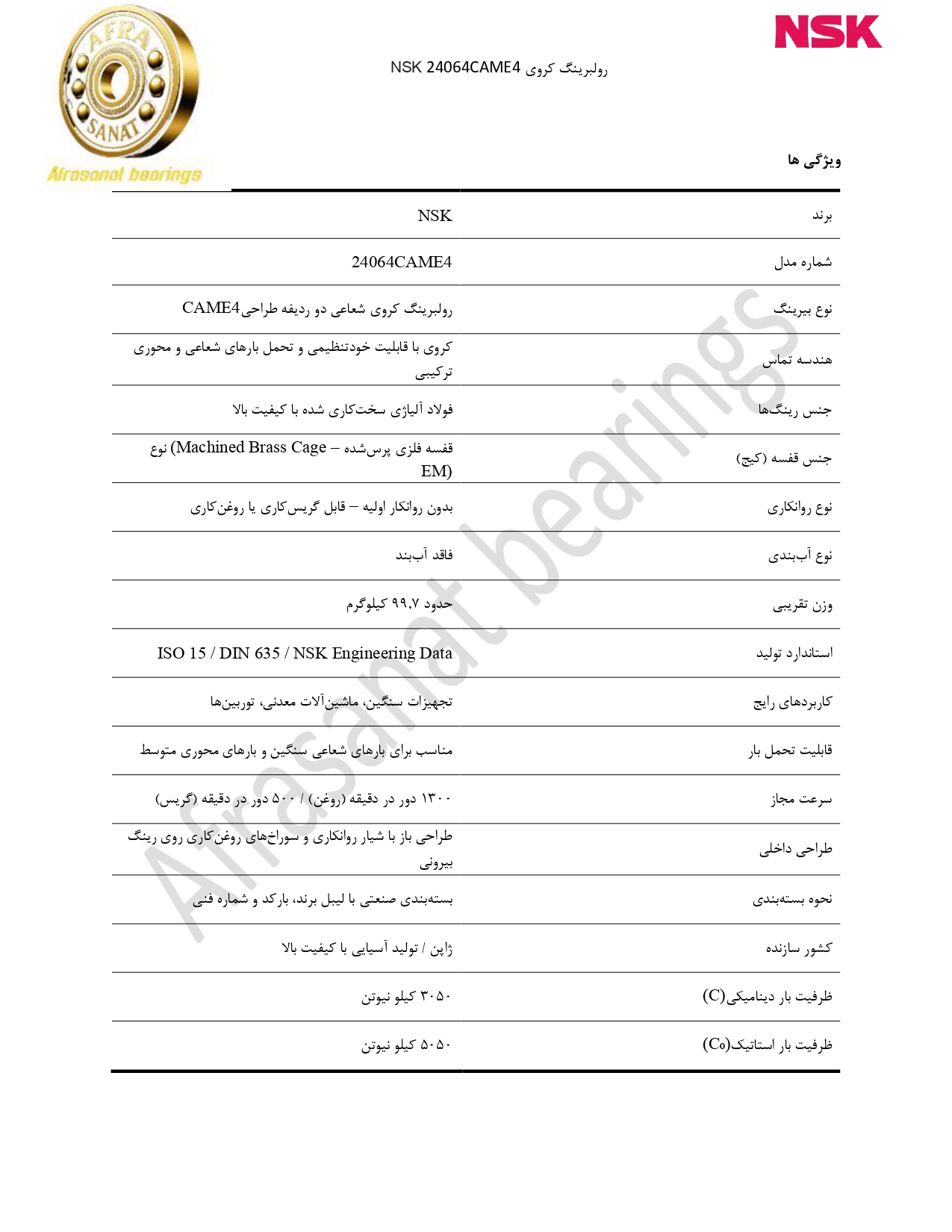 کاتالوگ مشخصات بلبرینگ 24064CAME4 NSK