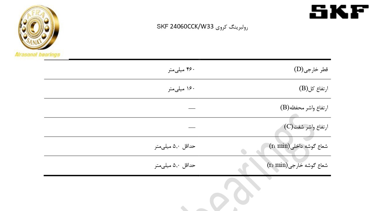 کاتالوگ مشخصات بلبرینگ 24060CCKW33 SKF