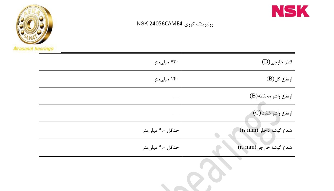 کاتالوگ مشخصات بلبرینگ 24056CAME4 NSK