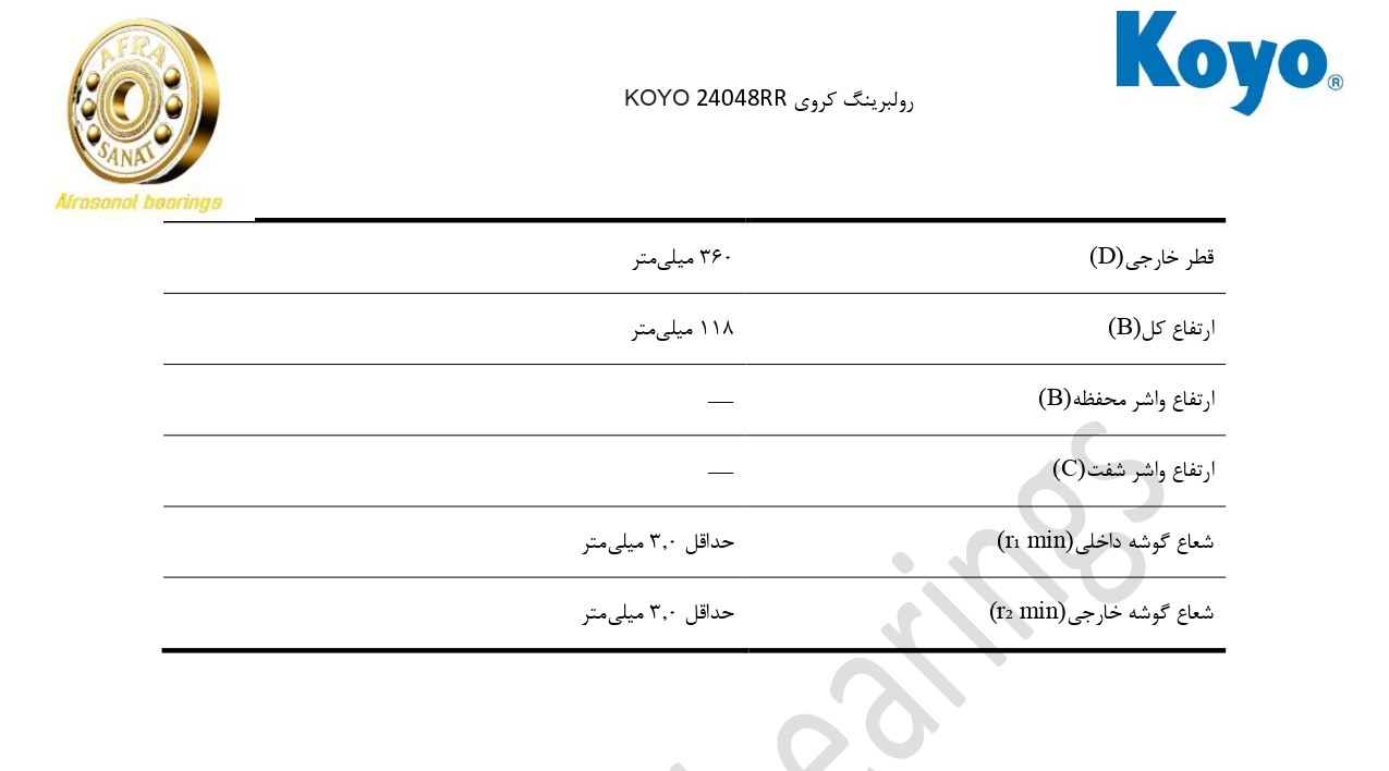 کاتالوگ مشخصات بلبرینگ 24048RR KOYO