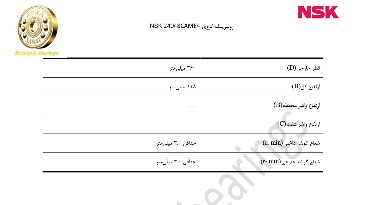 کاتالوگ مشخصات بلبرینگ 24048CAME4 NSK